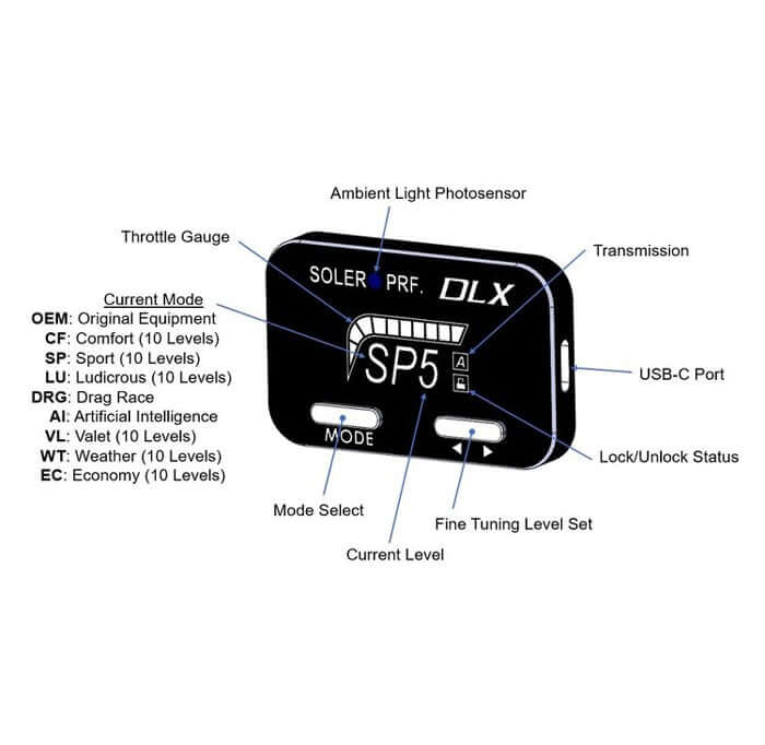 C6 Corvette Soler Performance Throttle Controller - Image 2