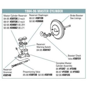Corvette Master Cylinder.: 1985