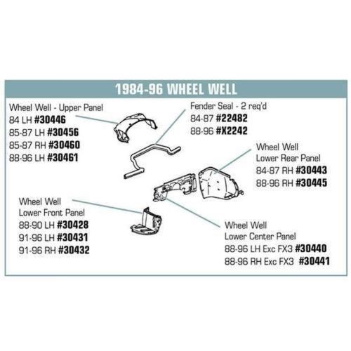 Corvette Wheelhouse Panel. RH Front Lower: 1991-1996