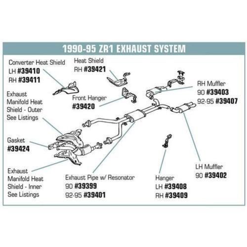 Corvette Exhaust Manifold Shield. RH Inner ZR1: 1990-1992