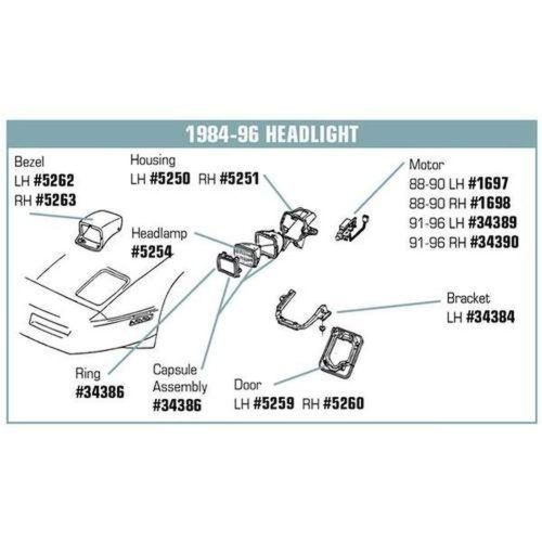 Corvette Headlight Motor. Rebuilt RH: 1988-1996